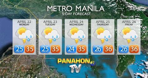 weather tomorrow metro manila|Daily Weather .
